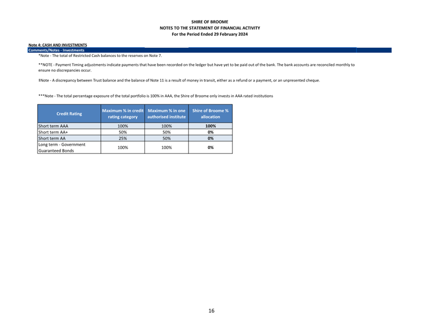 A screenshot of a document

Description automatically generated