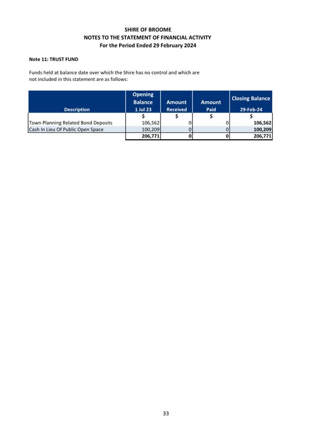 A screenshot of a document

Description automatically generated