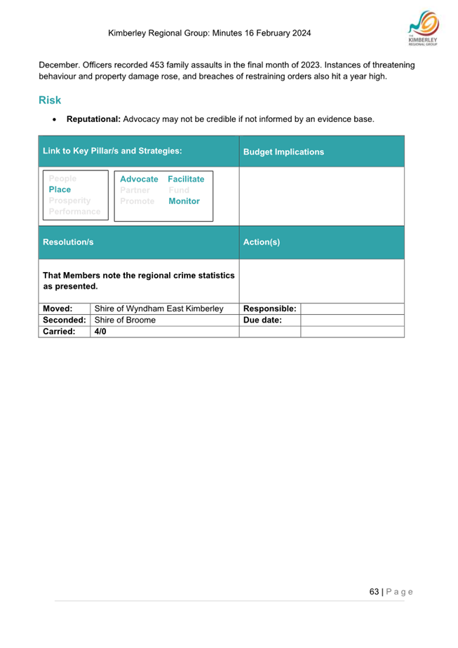 A screenshot of a computer screen

Description automatically generated