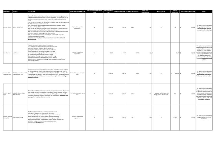 A white sheet with black text

Description automatically generated
