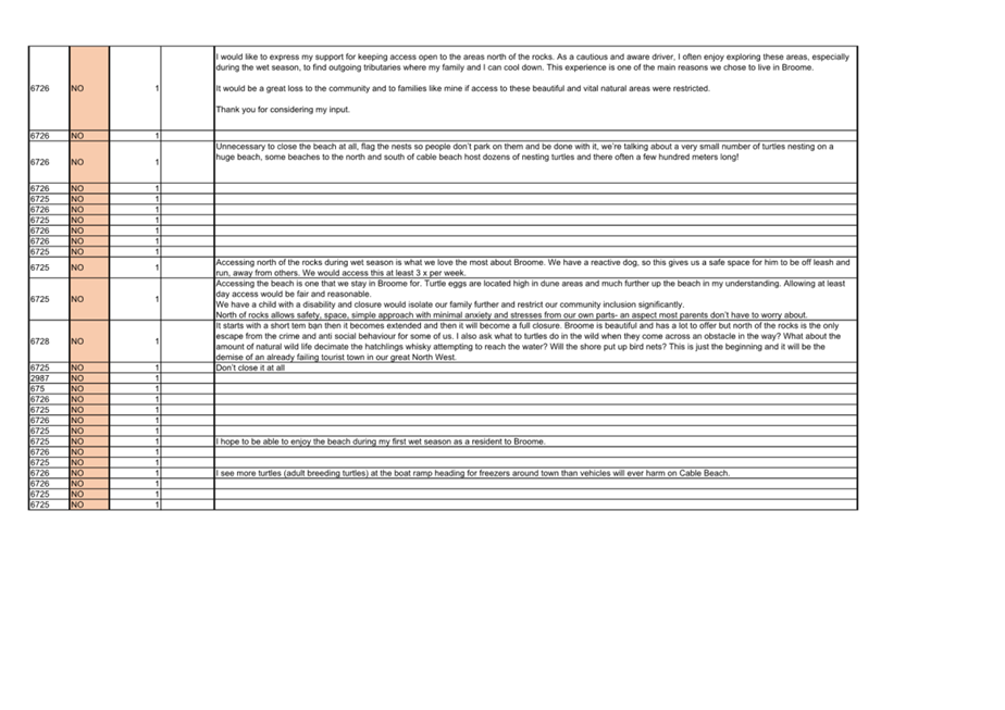 A list of text on a white background

Description automatically generated