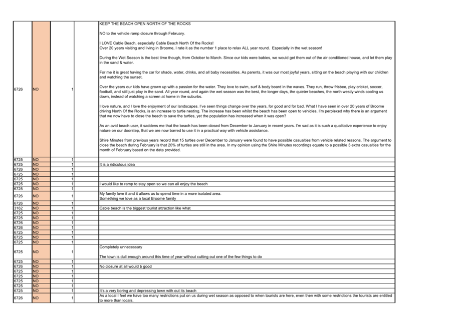 A close-up of a list

Description automatically generated