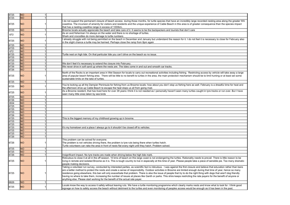 A close-up of a list

Description automatically generated