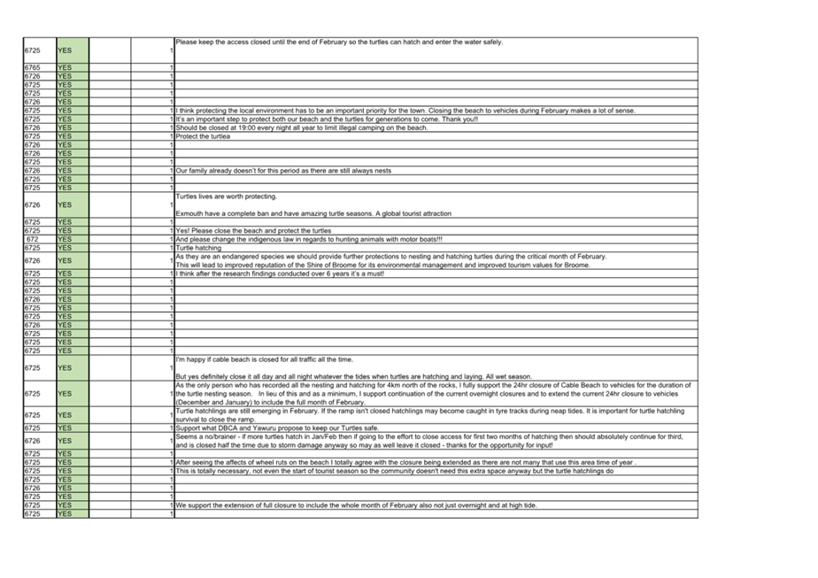A close-up of a list

Description automatically generated
