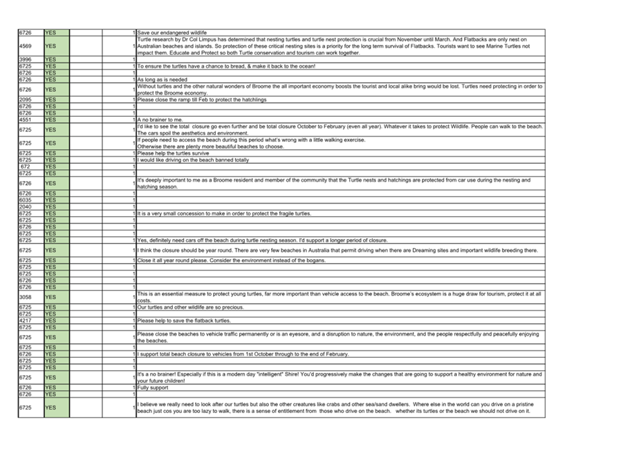 A list of text on a sheet of paper

Description automatically generated