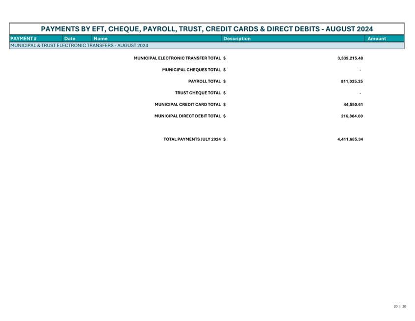 A screenshot of a computer

Description automatically generated