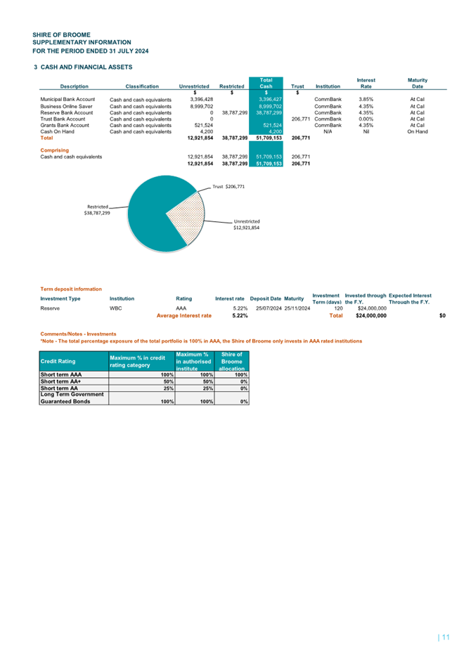 A screenshot of a graph

Description automatically generated