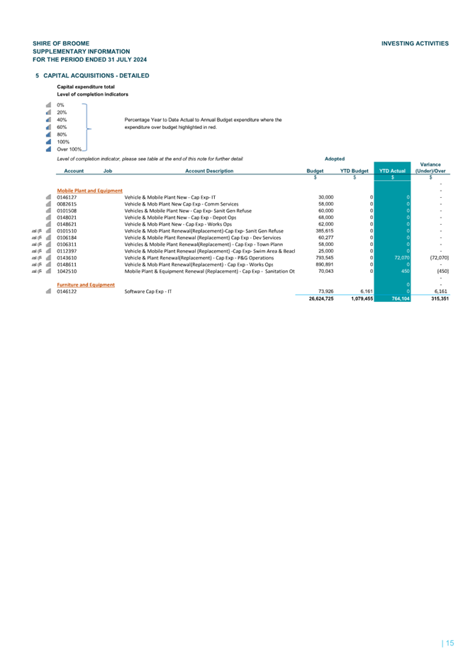 A screenshot of a document

Description automatically generated