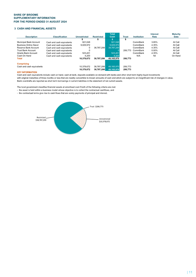 A screenshot of a graph

Description automatically generated
