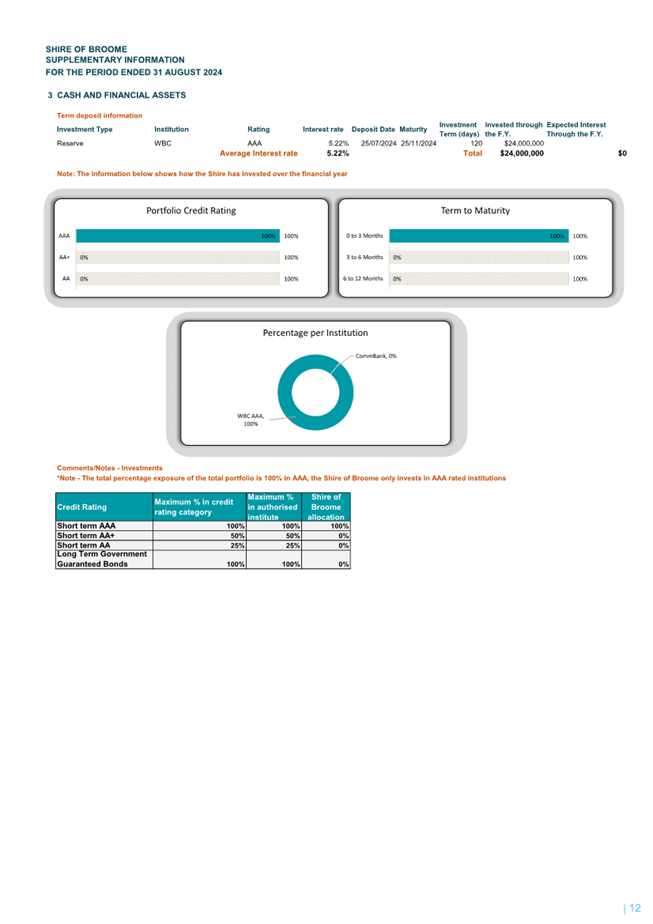 A screenshot of a document

Description automatically generated