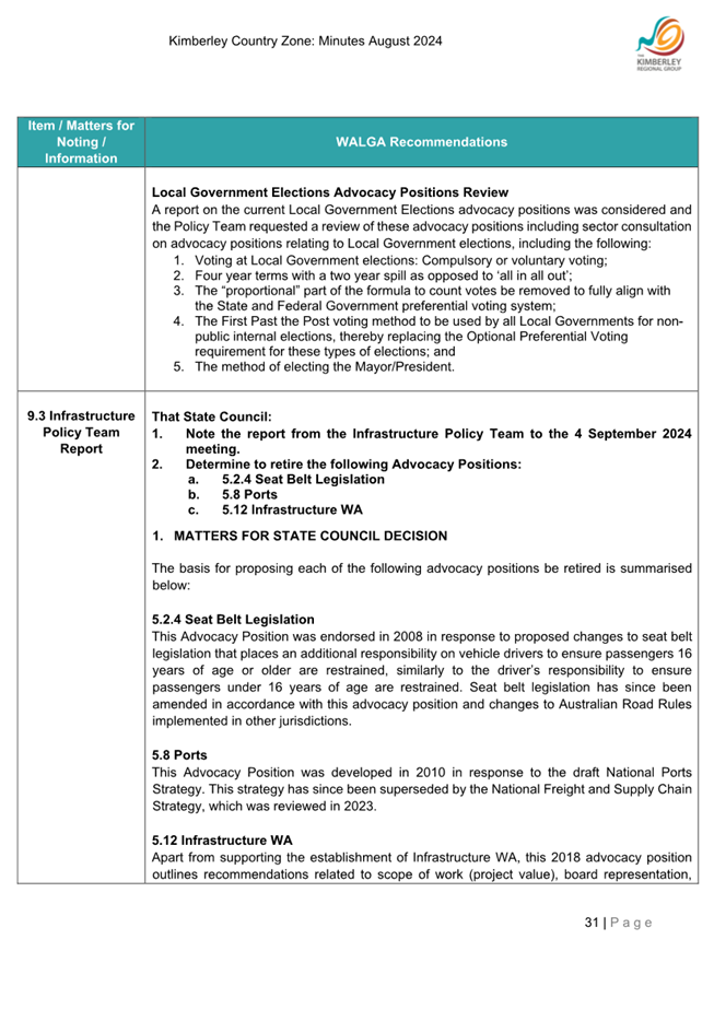 A screenshot of a document

Description automatically generated