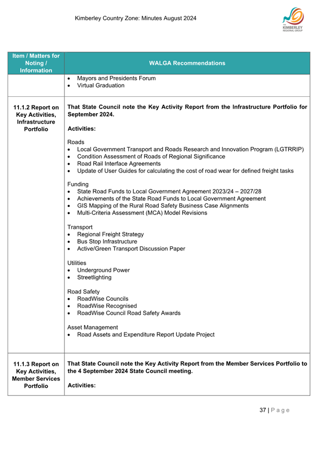 A screenshot of a document

Description automatically generated