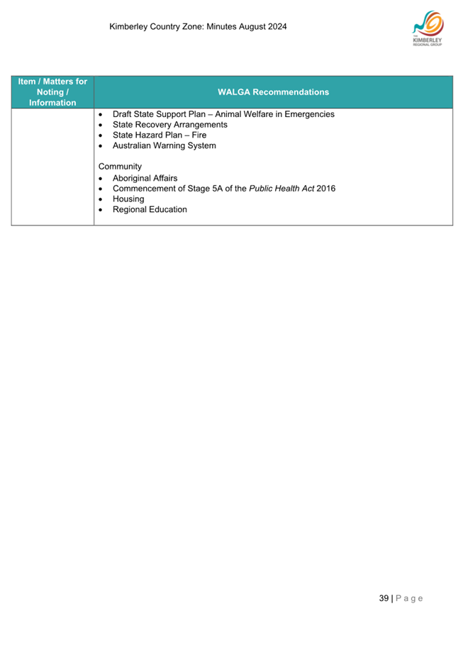 A screenshot of a document

Description automatically generated