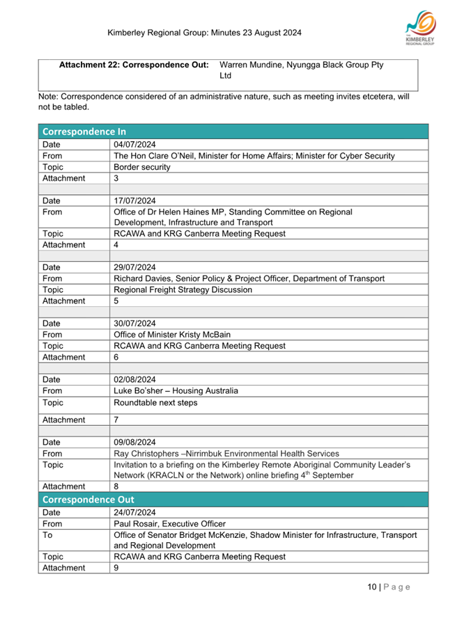 A close-up of a document

Description automatically generated