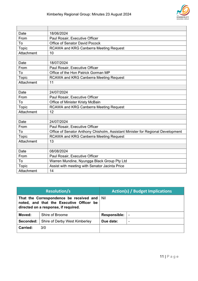 A close-up of a document

Description automatically generated