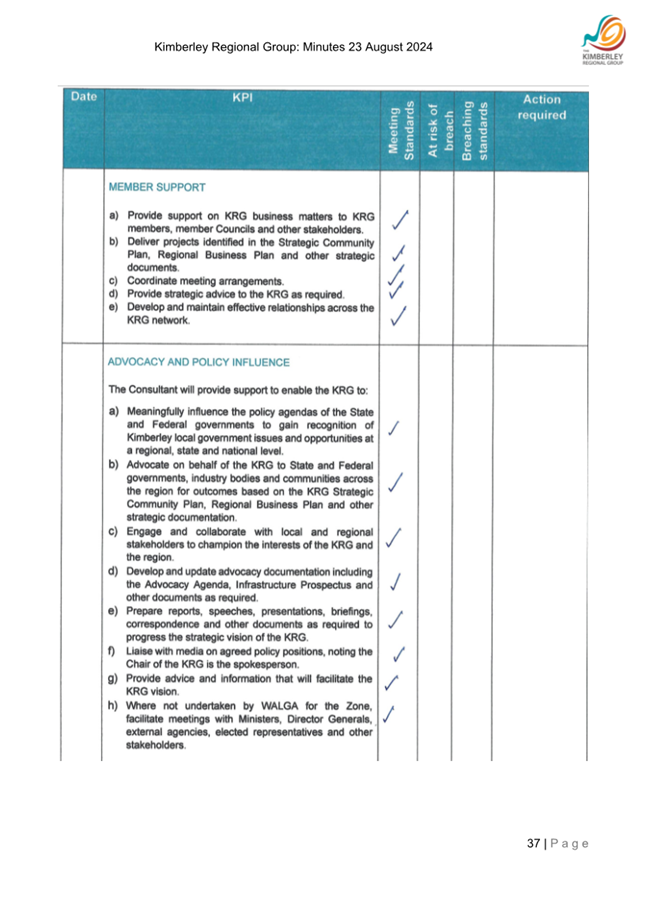 A service level agreement with blue text

Description automatically generated