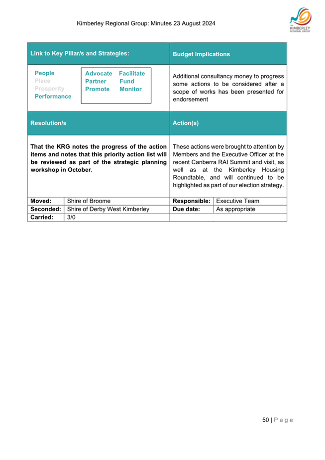 A screenshot of a document

Description automatically generated
