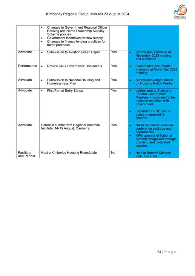 A blue and white document with text

Description automatically generated