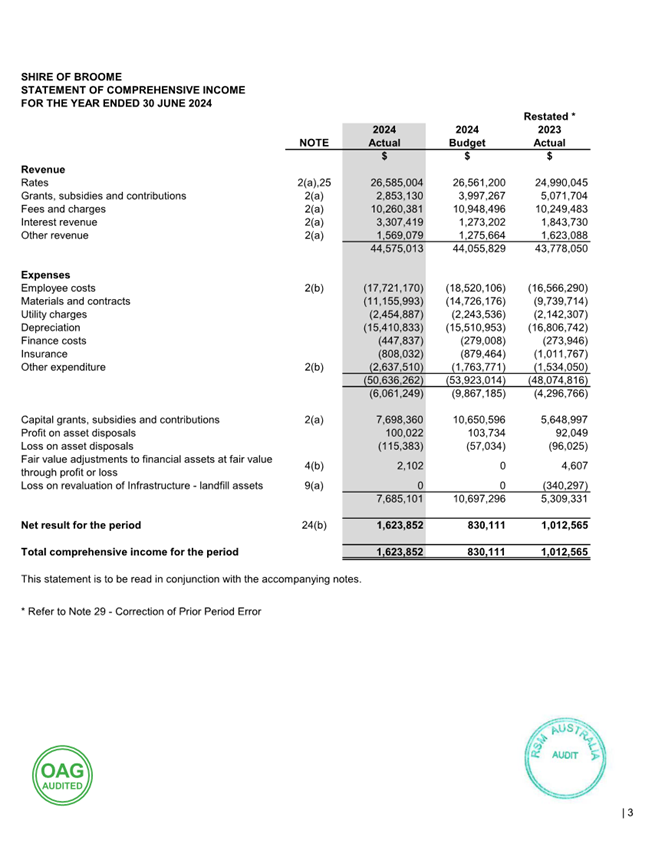 A document with numbers and text

Description automatically generated