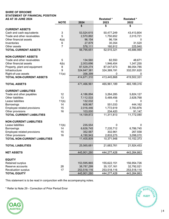 A document with numbers and text

Description automatically generated