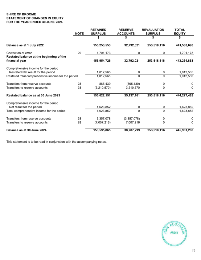 A document with numbers and text

Description automatically generated