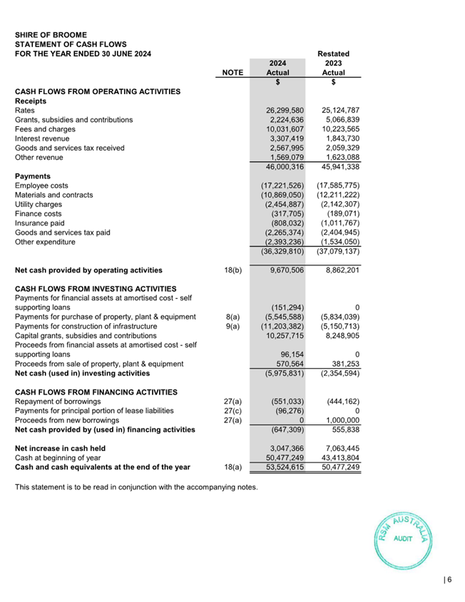 A document with numbers and text

Description automatically generated