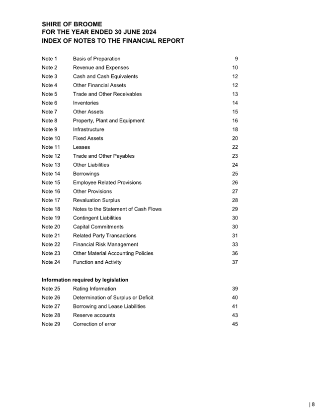 A list of information on a white background

Description automatically generated