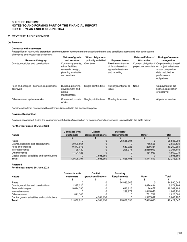 A document with numbers and text

Description automatically generated