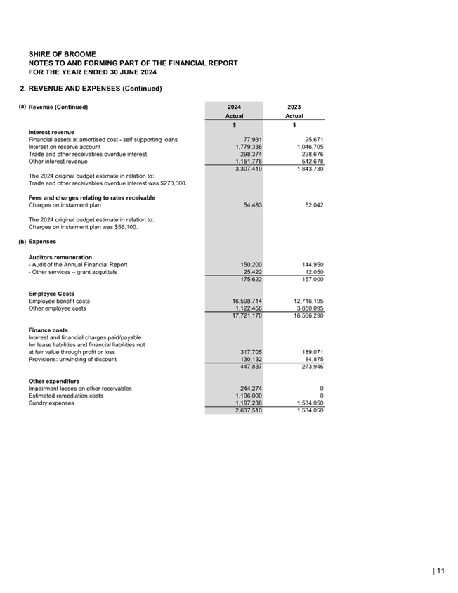 A document with text and numbers

Description automatically generated