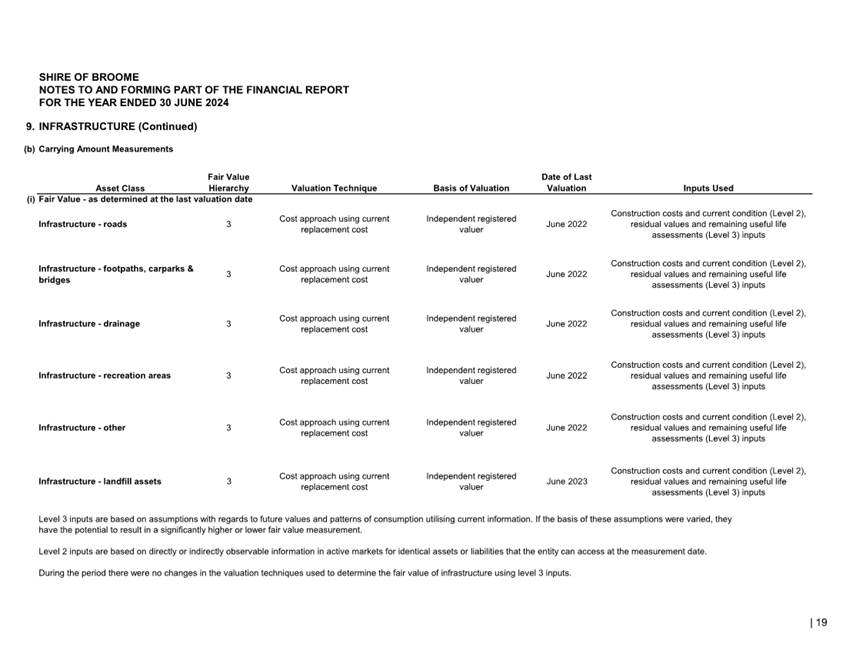 A document with text on it

Description automatically generated