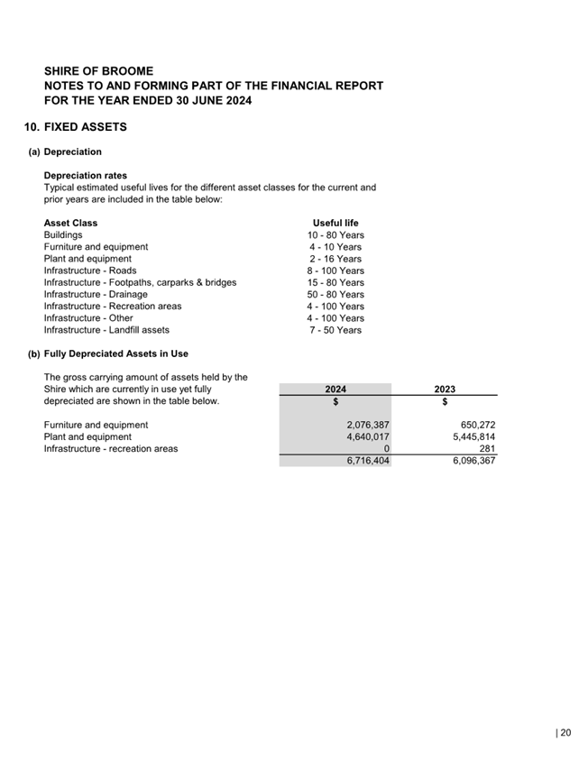 A document with numbers and text

Description automatically generated