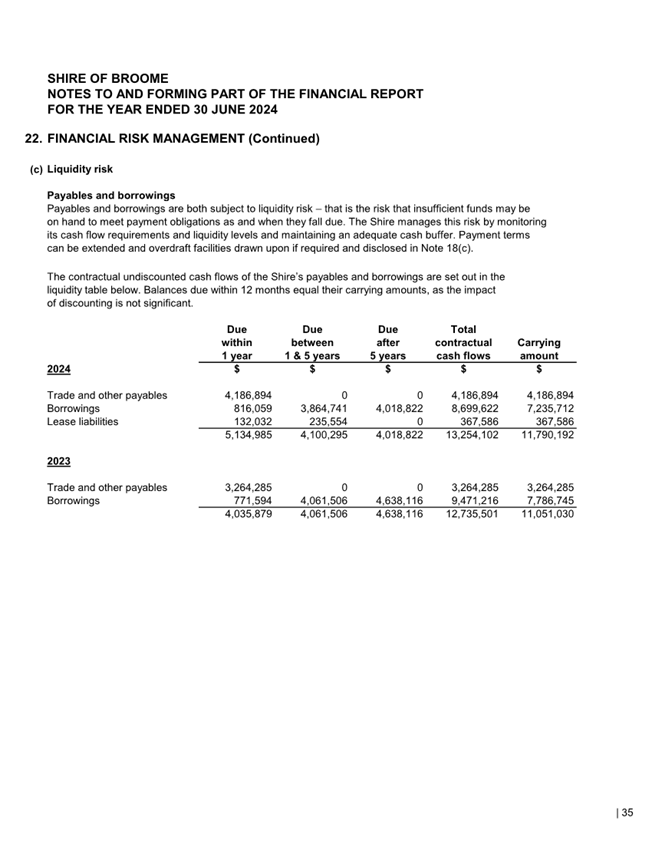 A document with text and numbers

Description automatically generated