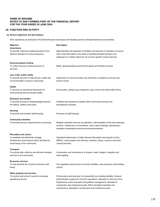 A document with text on it

Description automatically generated