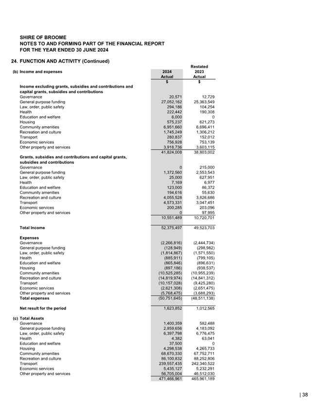 A document with numbers and text

Description automatically generated