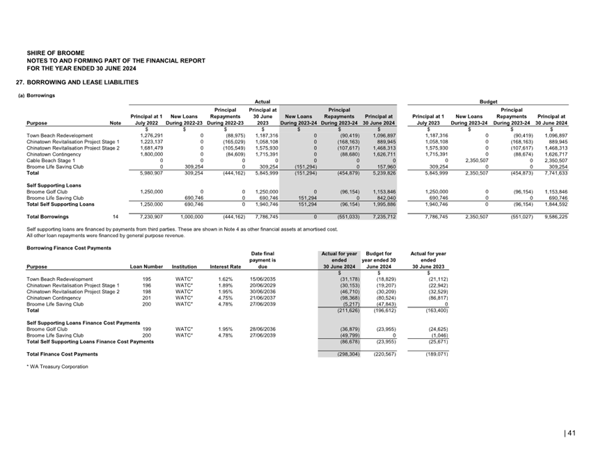 A screenshot of a document

Description automatically generated