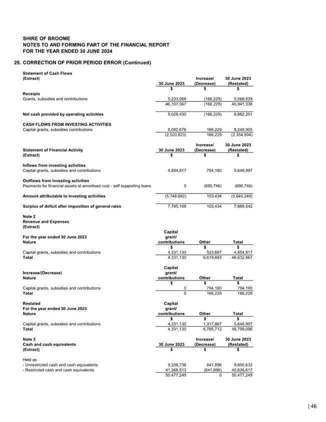 A document with numbers and text

Description automatically generated