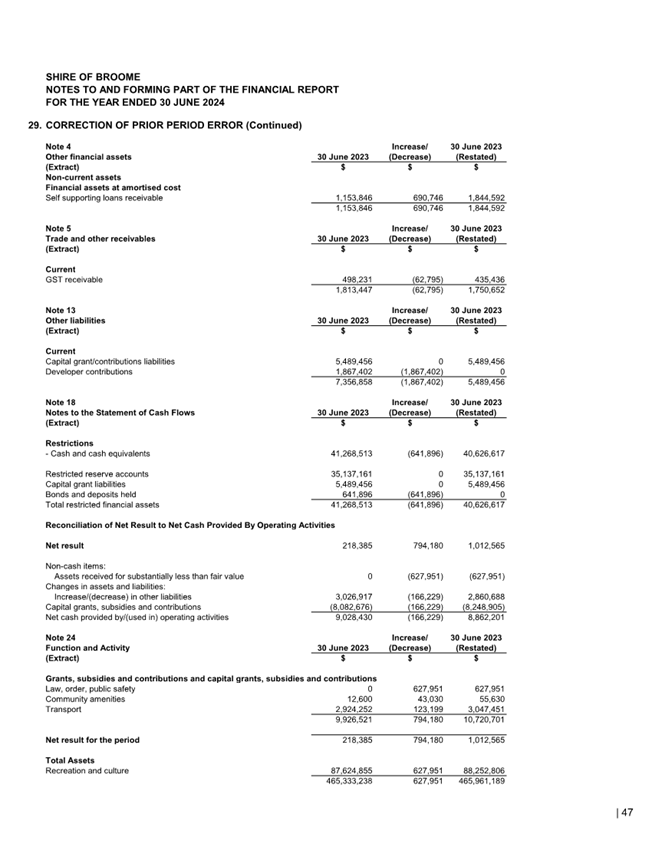 A document with numbers and text

Description automatically generated