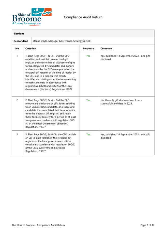 A screenshot of a test

AI-generated content may be incorrect.