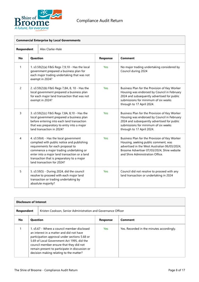 A close-up of a document

AI-generated content may be incorrect.