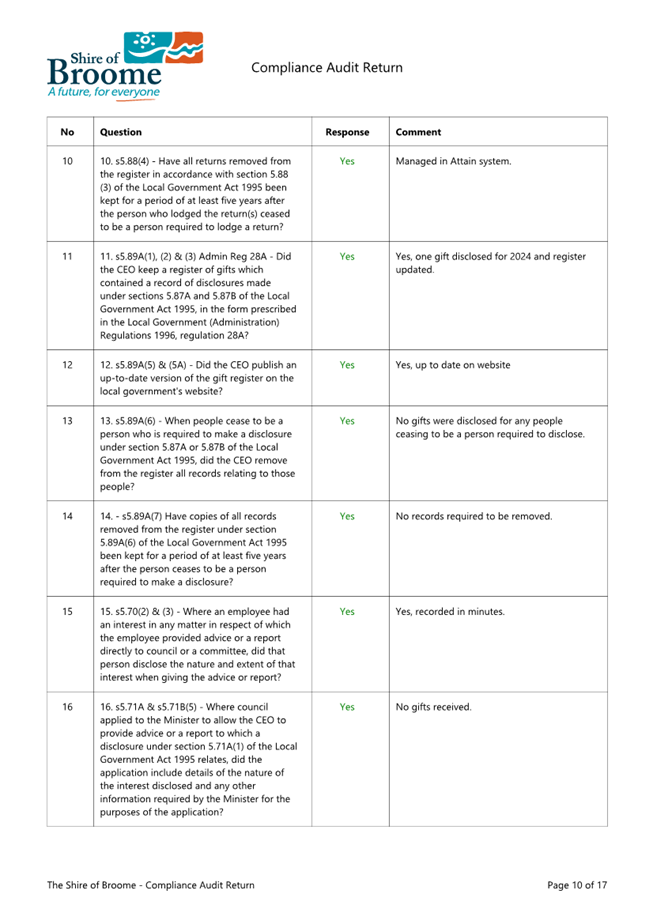 A white sheet of paper with black text

AI-generated content may be incorrect.