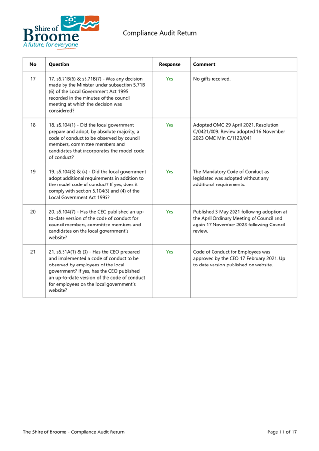 A white sheet of paper with black text

AI-generated content may be incorrect.