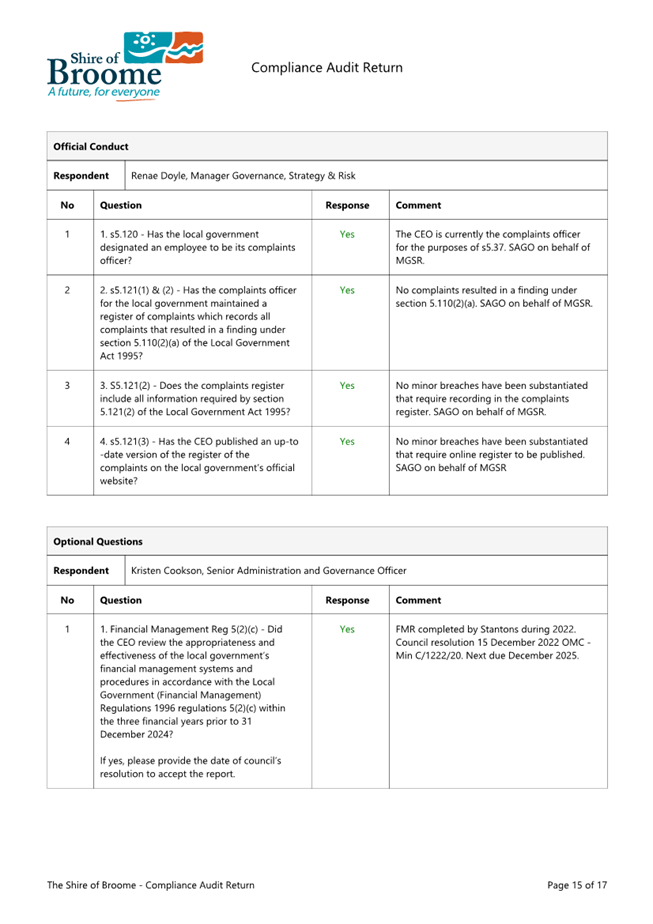 A close-up of a document

AI-generated content may be incorrect.
