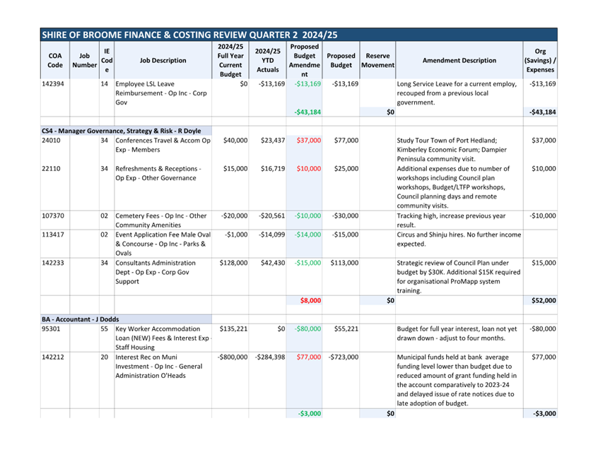 A screenshot of a document

AI-generated content may be incorrect.