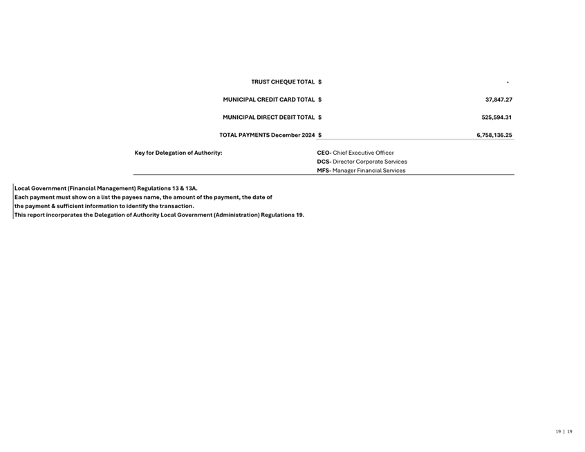 A close-up of a document

AI-generated content may be incorrect.