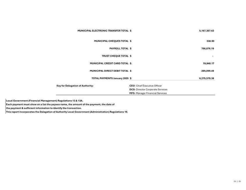 A close-up of a receipt

AI-generated content may be incorrect.