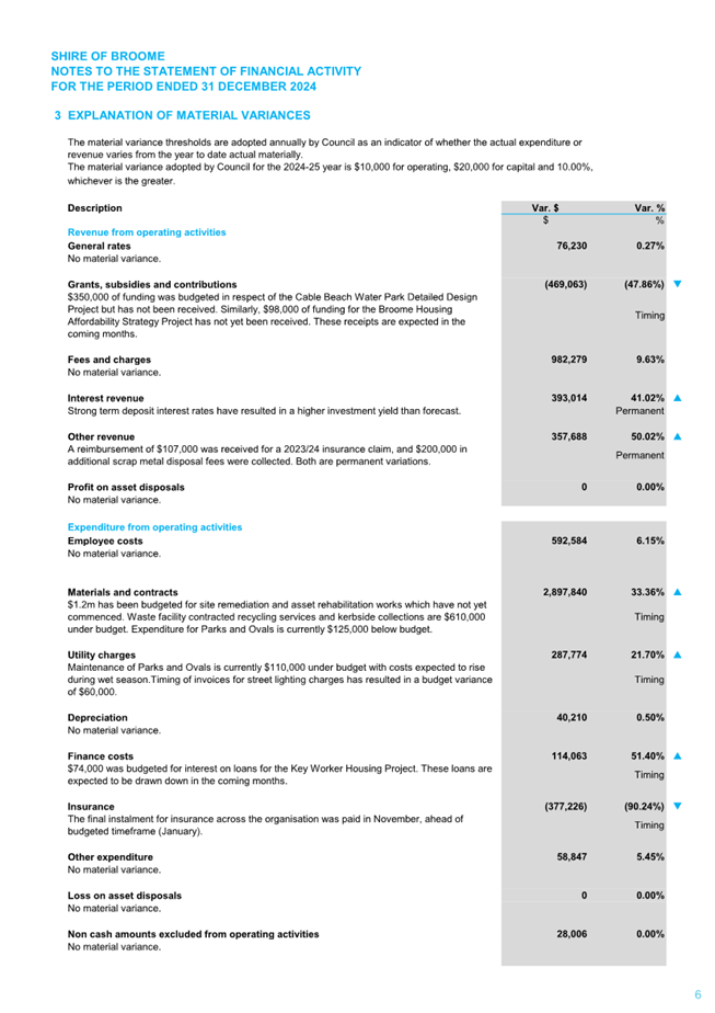 A screenshot of a document

AI-generated content may be incorrect.