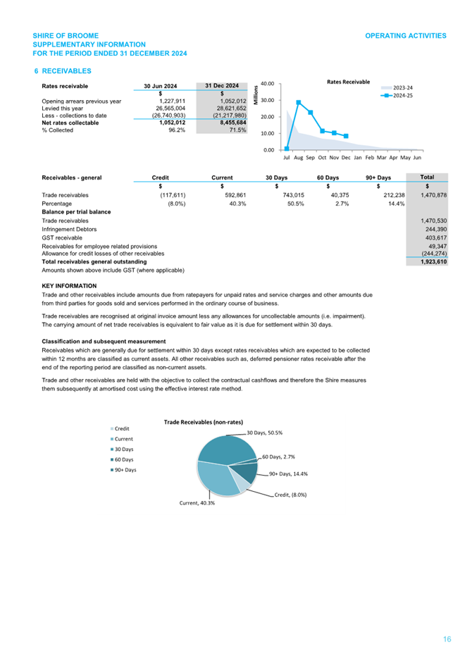 A screenshot of a document

AI-generated content may be incorrect.