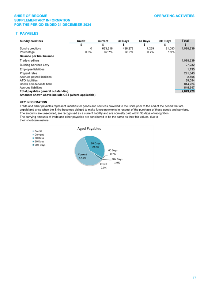 A screenshot of a document

AI-generated content may be incorrect.