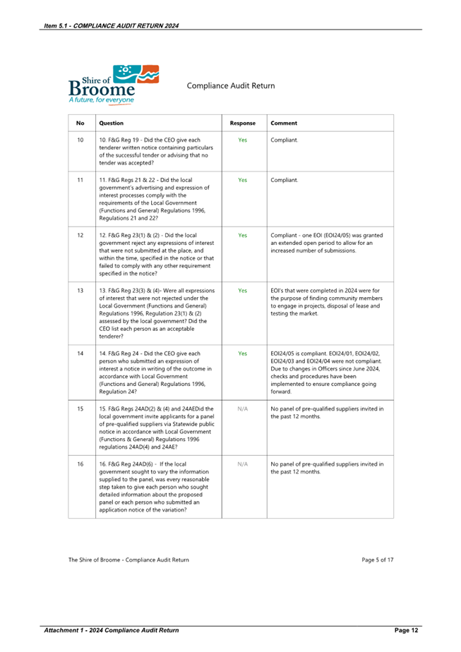 A close-up of a document

AI-generated content may be incorrect.