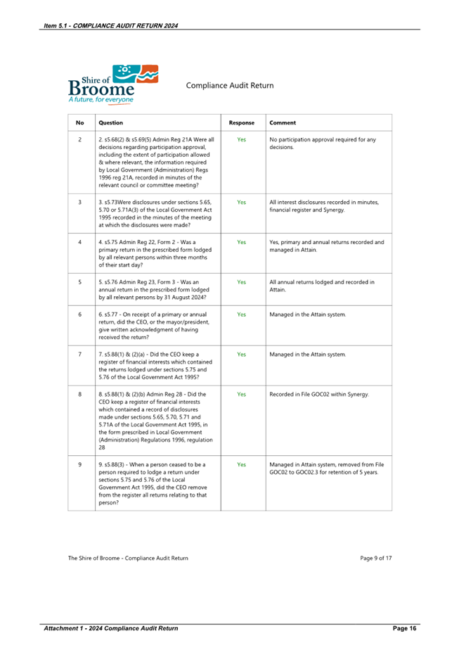 A close-up of a test

AI-generated content may be incorrect.